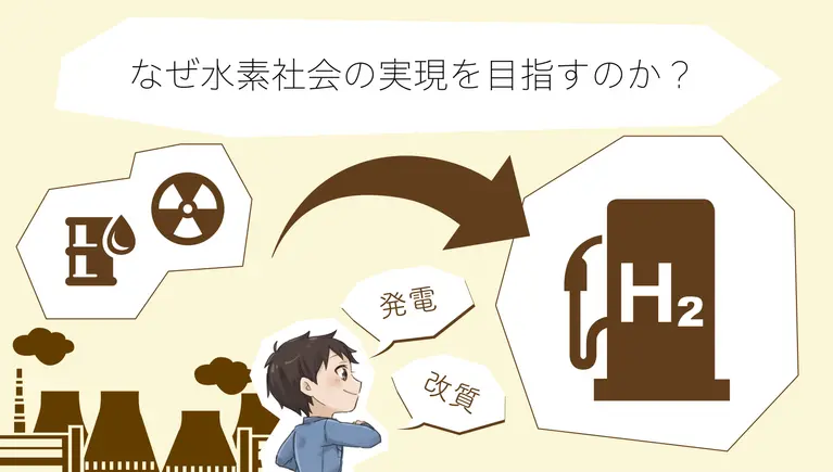 なぜ水素社会の実現を目指すのか？【燃料電池の基礎知識 第3回】