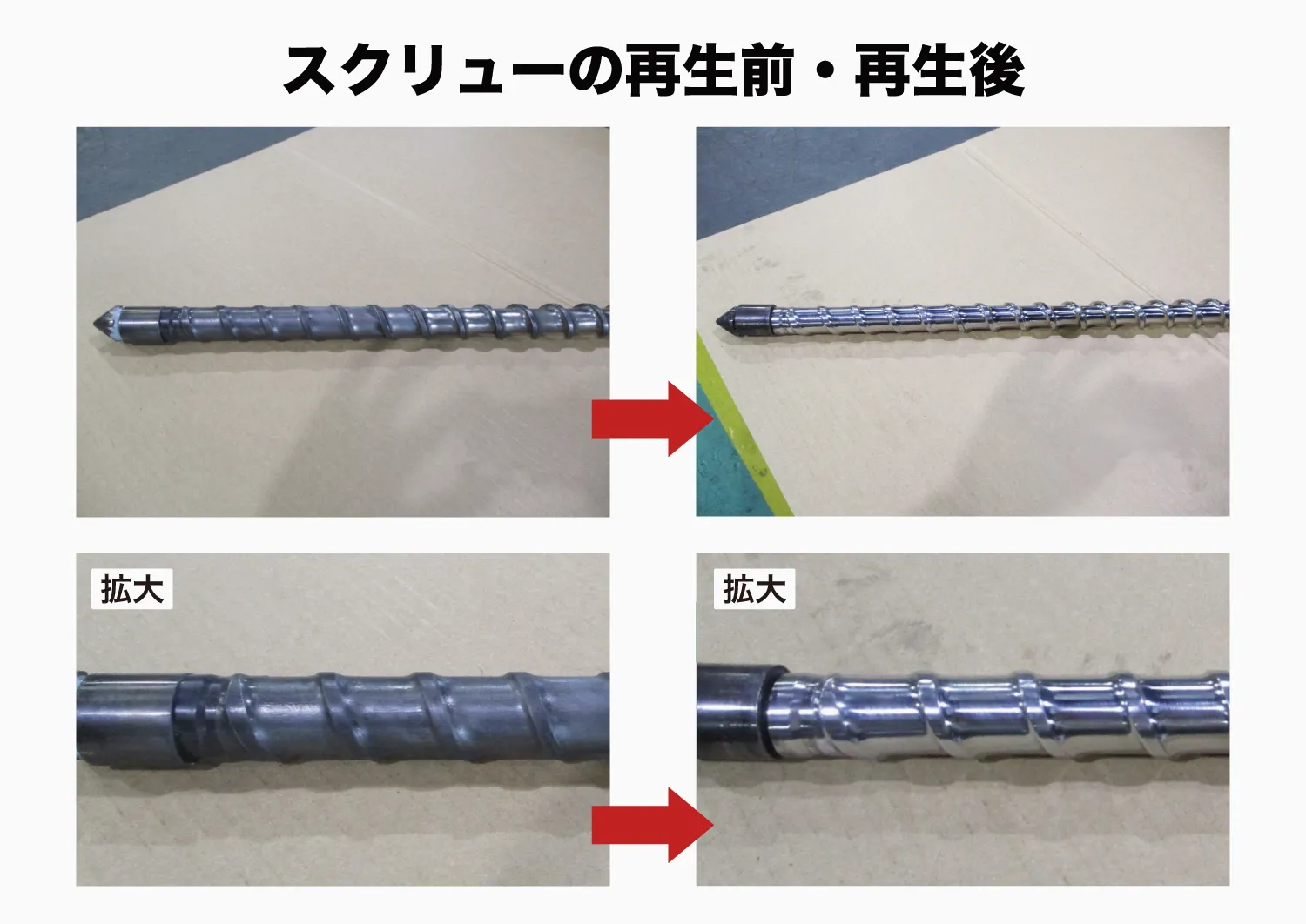 スクリューもシリンダーも再生できます 技術で応える日本オーバーレイ  