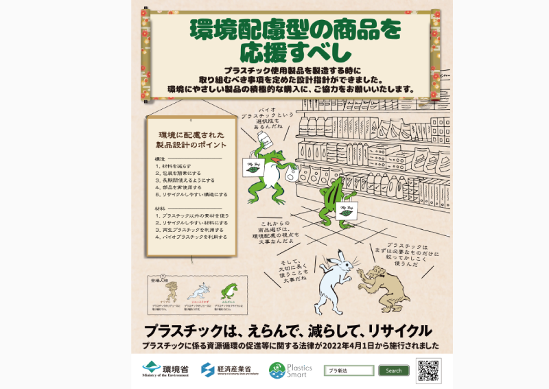 ⭐️グラフで調べる日本の産業 2 (気候と環境)【リサイクル本