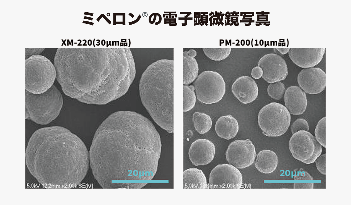 真球状の超微粒子でPFASを代替する高機能ポリエチレンを実現！―第73回