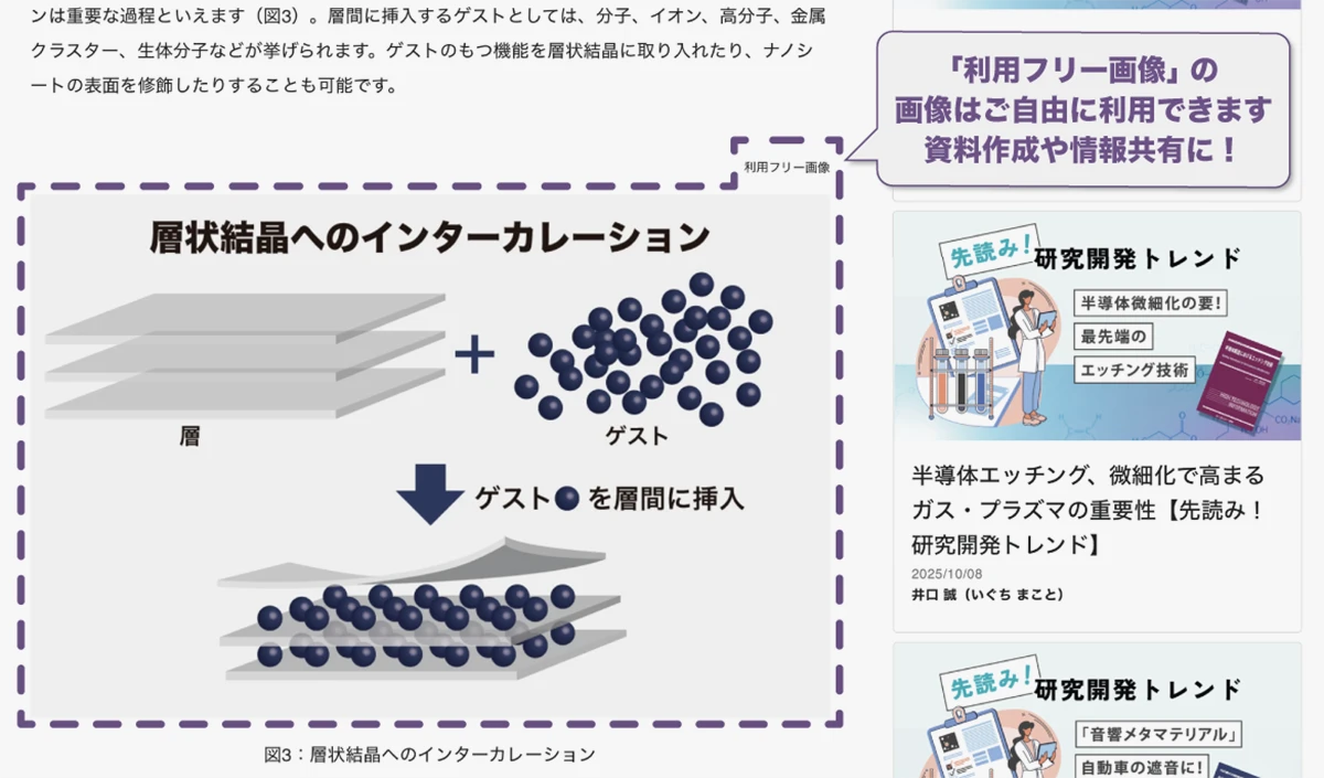 化学に特化した総合情報サイトChematelsの使い方