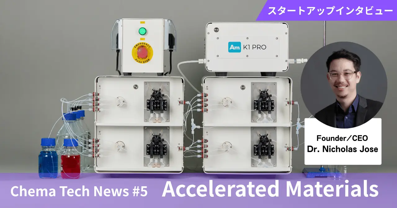 プラント投資を​大幅​削減、量産検証を劇的に高速化―Accelerated